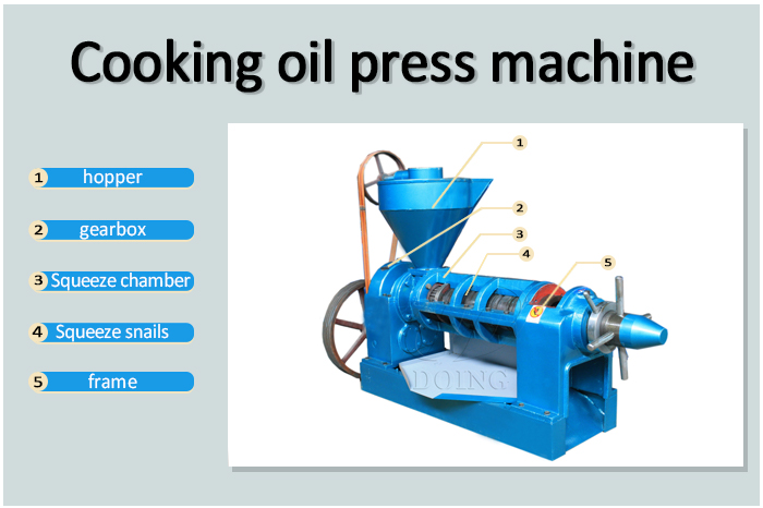 screw sunflower oil press machine  screw sunflower oil press machine