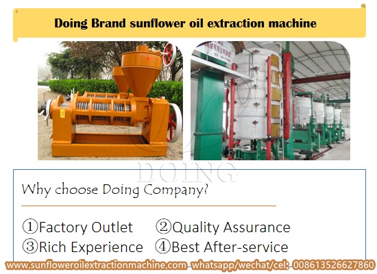 How much is the price of sunflower oil extraction machine manufactured in China?