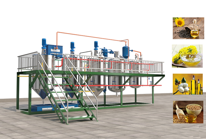 Sunflower oil refining equipment photo