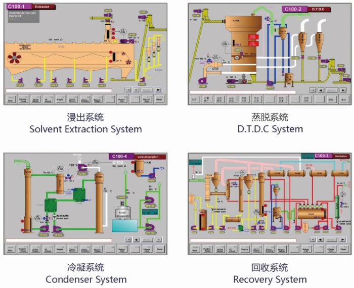 Sunflower oil solvent extraction equipment
