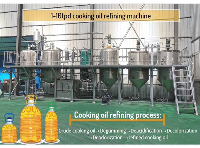 Intermittent sunflower seed oil refining equipment photo
