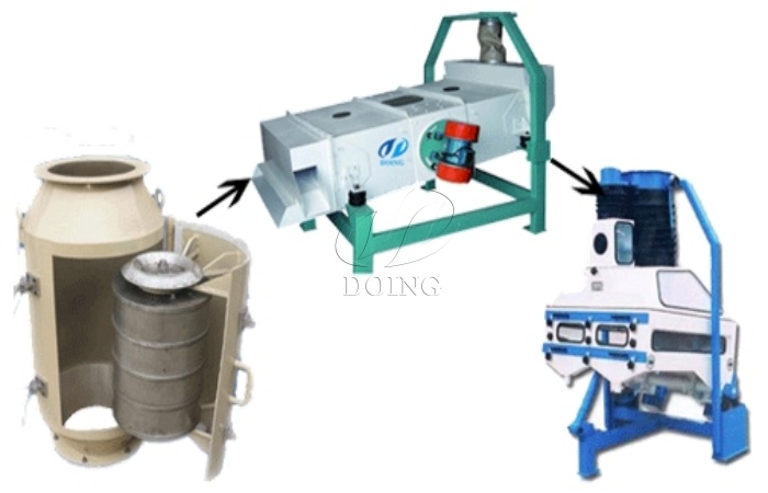 Sunflower oil processing equipment.jpg