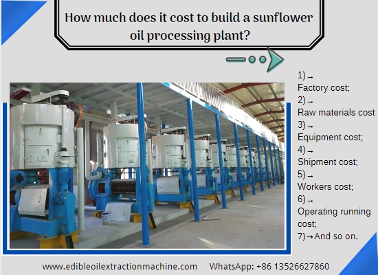 How much cost raised to build a 10 tons per day sunflower oil processing plant？