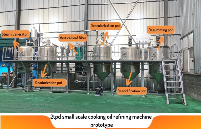 Sunflower oil refining machines.jpg
