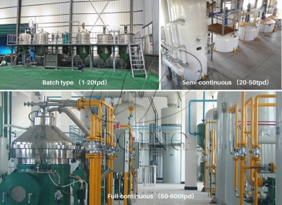 What are the advantages of sunflower oil refinery process?