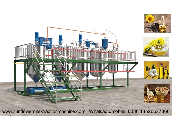 Sunflower oil refining equipment.jpg