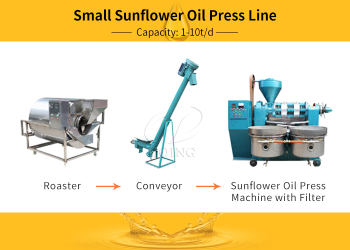 Sunflower oil extraction machine