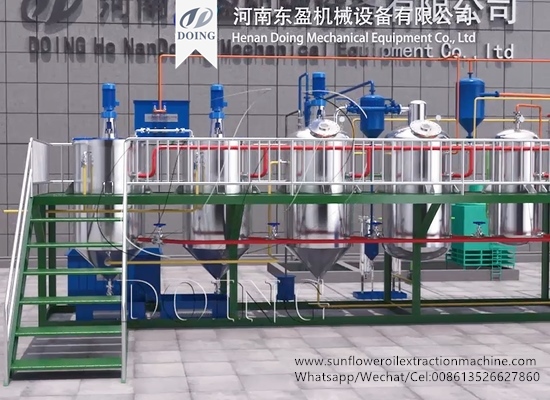 1-10tpd batch type sunflower oil refinery machine working process 3D video