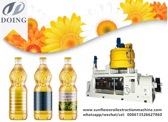 Global sunflower oil production, application, market size & price analysis