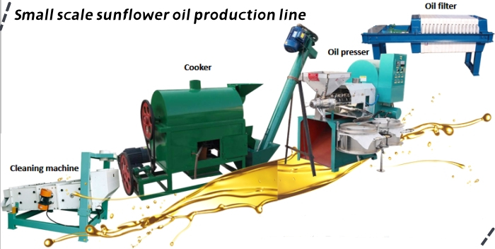 Complete small scale sunflower oil making machine