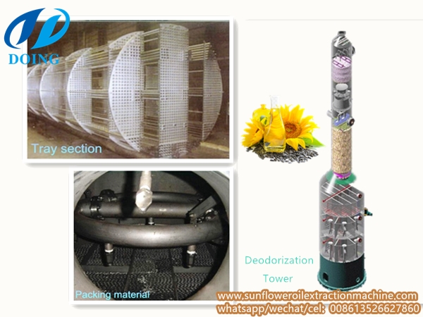 sunflower oil refinery machine