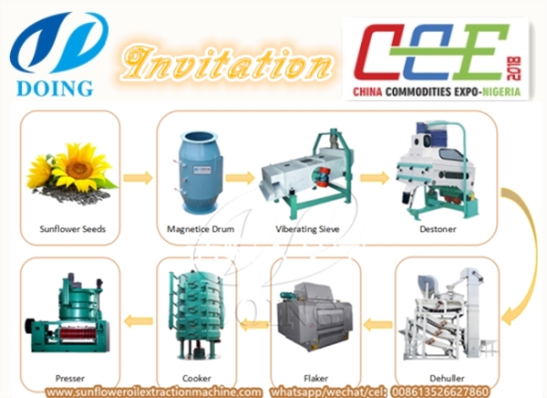 nigeria trade show 2018