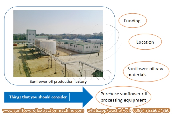 sunflower oil processing plant