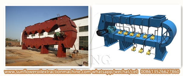 loop extractor