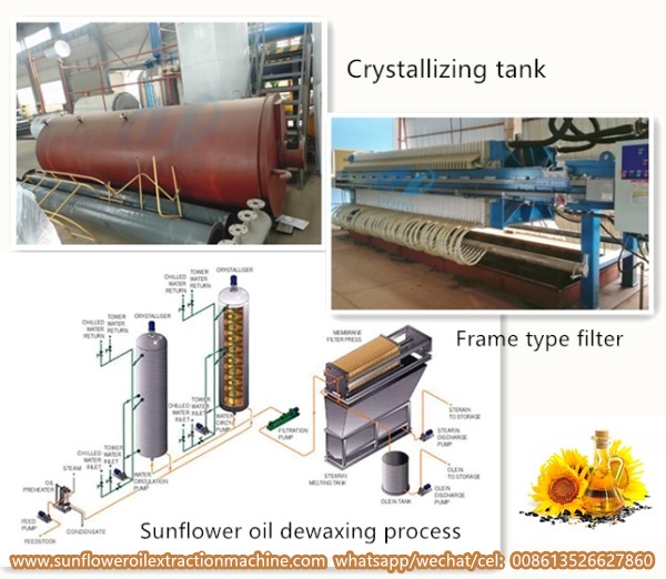 sunflower oil dewaxing