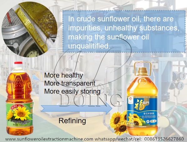 sunflower oil refining process
