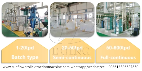 sunflower oil refinery machine