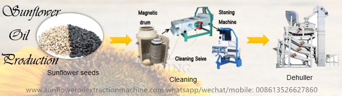 sunflower oil production machine