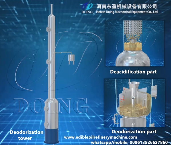 sunflower oil deodorization