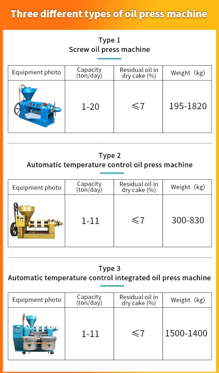 cooking oil expeller machine